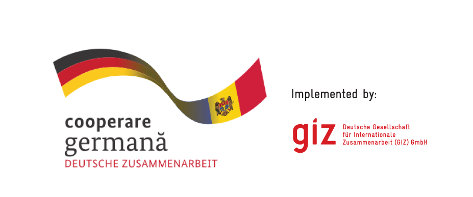 GIZ